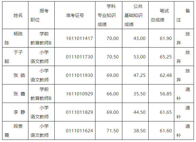 微信截图_20220727175002.png